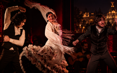 Dónde ver flamenco en Madrid: tablaos y consejos | Ziryab